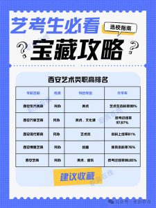 中考艺术生必看！西安艺术类职高Top5揭晓