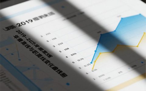 2025年铜川中考录取分数线全解析—职教赵老师写给考生家长的志愿填报指南