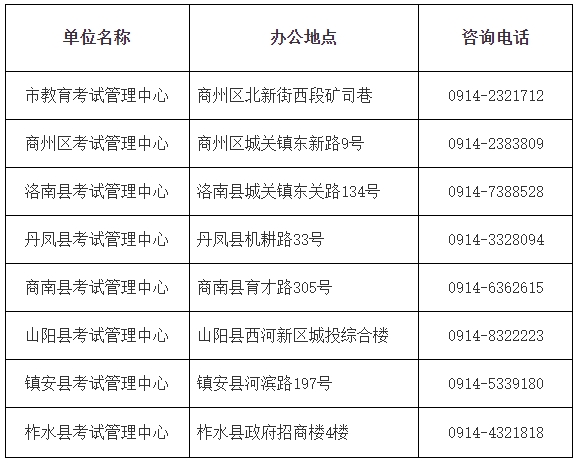 商洛中考联合办公电话