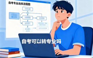 自考可以转专业吗?