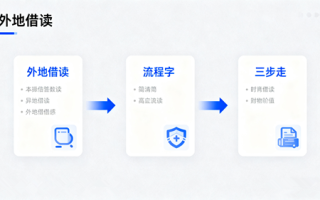 异地借读需要什么手续?