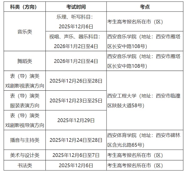 艺体生集结!2026陕西统考时间定了!文化课、专业课两手抓,这份备考指南请收好!