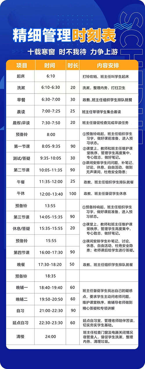 西安成才高三课程表实拍