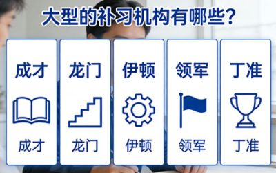 大型的补习机构有哪些？西安本地主流补习学校一览 | 择校参考