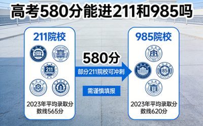 高考580分能进211和985吗？2026陕西考生志愿填报分数线参考