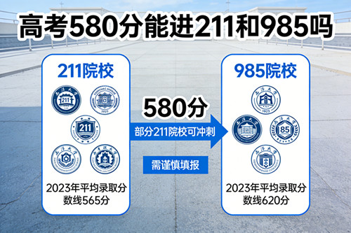 高考580分能进211和985吗?