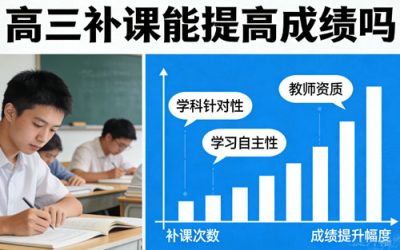 高三补课能提高成绩吗？西安老赵：能不能提分，看这3个条件