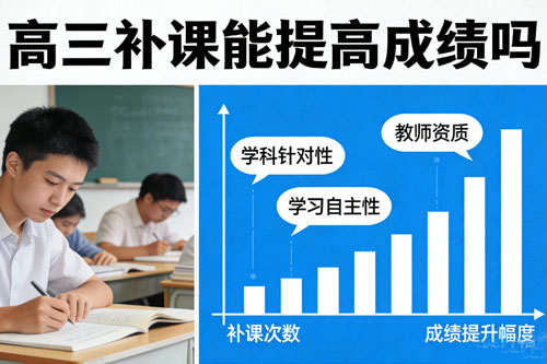 高三补课能提高成绩吗？西安老赵：能不能提分，看这3个条件