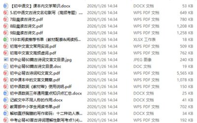 初中语文怎么提分最快最有效？老赵：先诊断薄弱点，分模块突破