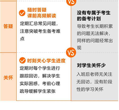 西安成才学校答疑和关怀