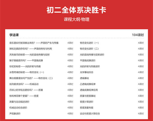 有道领世初二物理体系课程大纲