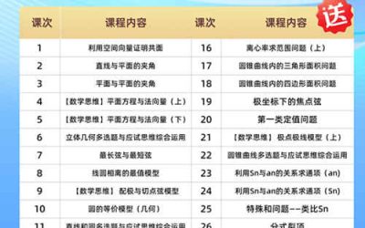高三数学网上一对一补课：突破瓶颈、高效提分的决胜选择