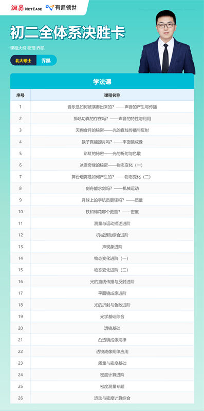 初二物理补习培训班推荐-有道领世乔凯老师