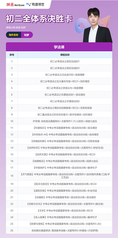 初中英语在线补课推荐-有道领世刘梦老师
