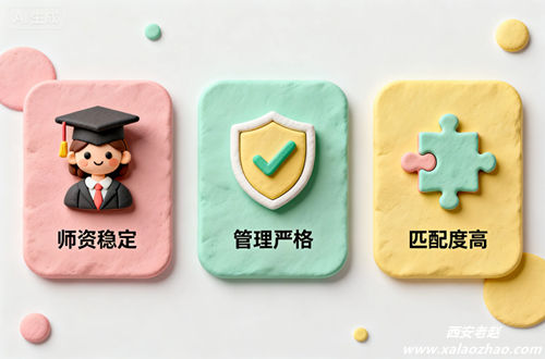 选补课班三个标准：师资稳定、管理严格、匹配度高