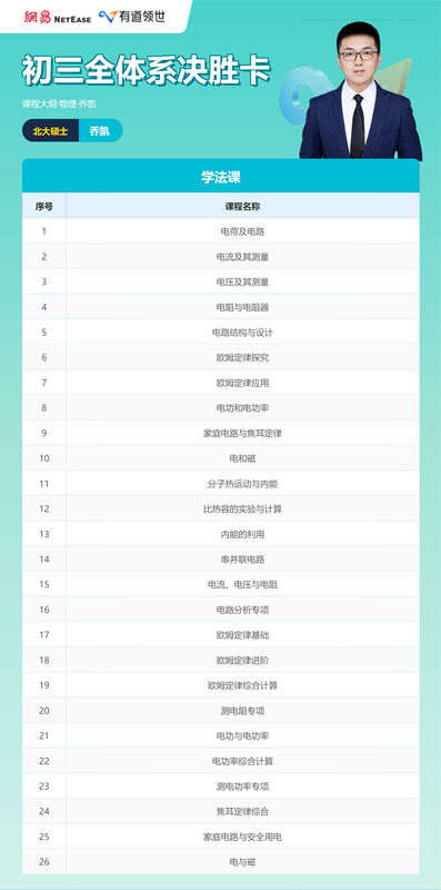 补习初三物理多少钱-有道领世乔凯老师