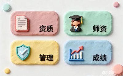 高中补习培训机构怎么选？十年班主任告诉你这4个标准最重要