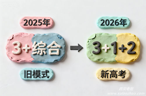 2026陕西高考复读最新政策：还能复读吗？
