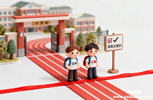 复读生和应届生站在同一条录取起跑线上
