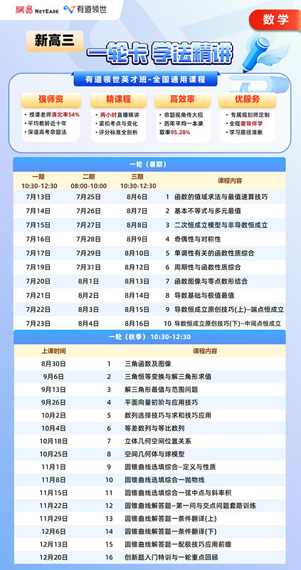 展示有道领世高三数学一轮课程的系统性