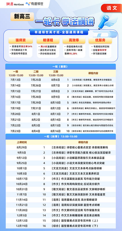 有道领世高三课程的整体设计