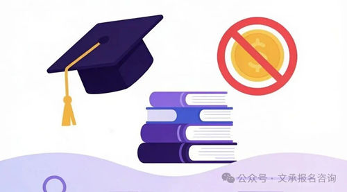 2026西安文承补习学校复读招生_物理451/历史462分全免学费