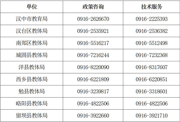 2026年汉中市高中补录招生征集志愿联系方式