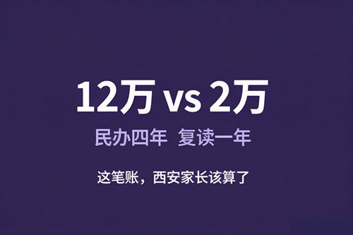 陕西高考滑档读民办还是复读?_老赵帮你算清经济/前途/时间三笔账