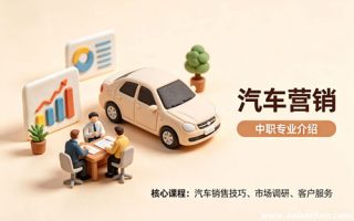汽车营销专业