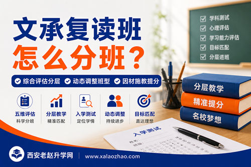 文承复读班怎么分班?分班依据_分班流程_班型调整机制
