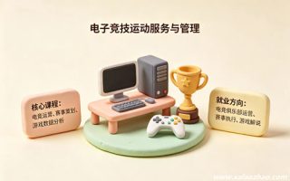 电子竞技运动服务与管理专业
