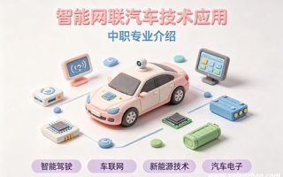 智能网联汽车技术应用专业