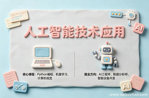 人工智能技术应用专业