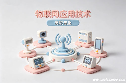 物联网应用技术专业