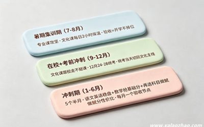 播音主持生文化课怎么补？全年主线+短集训穿插（附陕西统考时间）