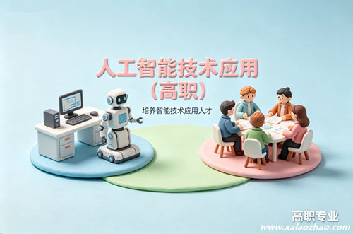 人工智能技术应用专业