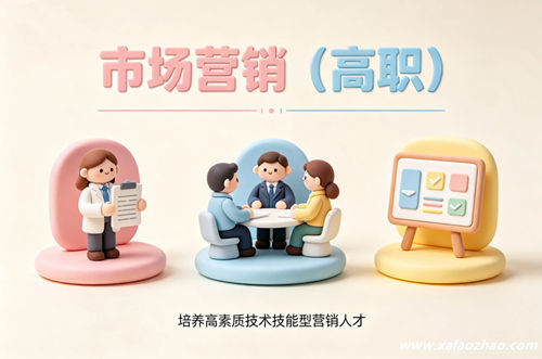 市场营销专业