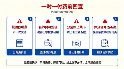 一对一付费避坑四条清单