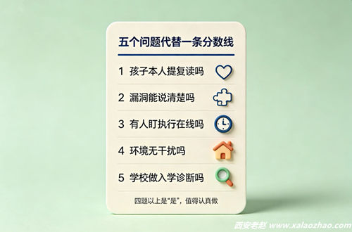 多少分适合复读决策五问清单