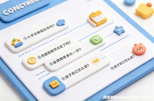 判断全日制补习效果的四个过程指标检查卡