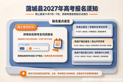 蒲城县2027年高考报名须知：报名时间/六类考生资格审查材料/报名点安排