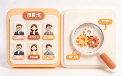 高考补习学校师资怎么看？三个带班机制比名师头衔可靠