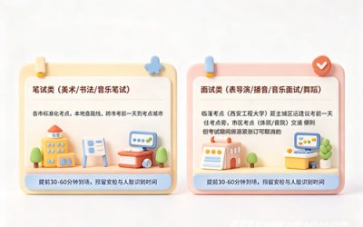 2027统考考前清单：证件、行程、考场须知一篇备齐
